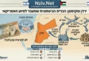 האם נראה בקרוב כטב"מים פקיסטנים בשמי ירדן ?