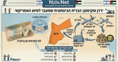 האם נראה בקרוב כטב"מים פקיסטנים בשמי ירדן ?