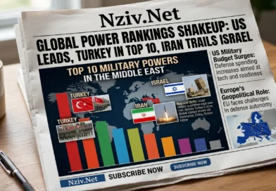 10 הצבאות החזקים בעולם לשנת 2026. ספויילר: ישראל במקום ה-15 ומקדימה את איראן