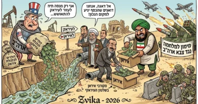 סיוע חוץ אמריקאי: הדרך הקצרה ביותר לממן את האויב שלך!