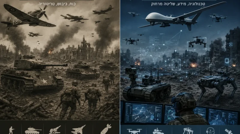 צה"ל ומערכת הביטחון חייבים להתכונן ולהתארגן בכל התחומים למלחמות המאה ה- 21