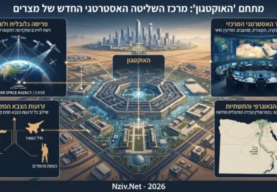 מתחם "האוקטגון": הצצה למרכז השליטה האסטרטגי החדש של צבא מצרים