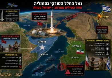 החזית הדרומית החדשה שארדואן מקים: נמל חלל טורקי בסומליה והאיום האסטרטגי על ישראל