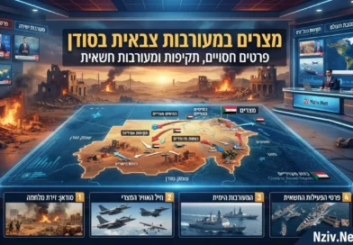 יכולות צבאיות שהפגין צבא מצרים בתקיפות בסודאן – חיתוך מצב!