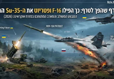 מארב מהסרטים: מטוס העליונות האווירית הרוסי – Su-35S הופל ע"י מטוסי אפ-16 אוקראינים
