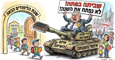 רק הסתיימה שנת הלימודים וכבר ארגוני המורים מאיימים בשביתה לקראת השנה הבאה