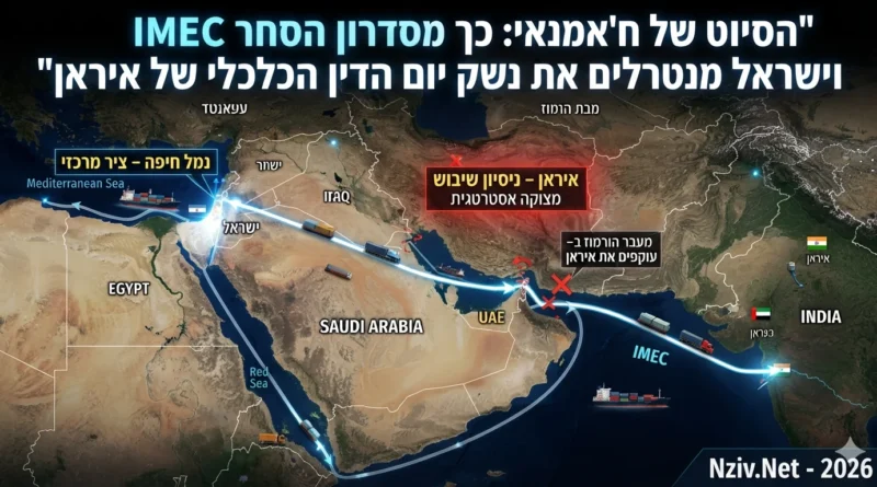 עוקפים את הורמוז דרך חיפה: הפרויקט הבינלאומי שמכניס את איראן לבהלה ומציב את ישראל במרכז הסחר העולמי