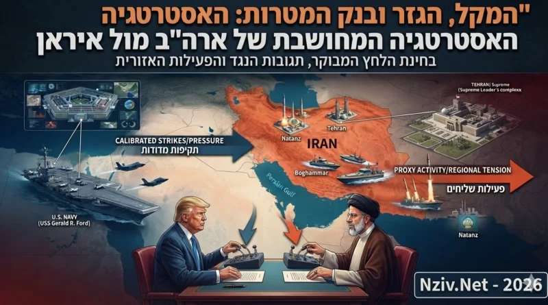 המקל, הגזר ובנק המטרות: האסטרטגיה המחושבת של ארה"ב מול איראן