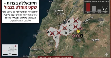 האסטרטגיה שהשתבשה: למה חיזבאללה הפסיק לירות לעבר ישראל?