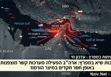 לקראת מהלך גדול ? צבא ארה"ב השמיש בשעות האחרונות רשתות קשר צבאיות ומערכות קשר מוצפנות באופן חסר תקדים במרחב מיצר הורמוז