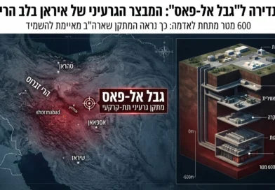 טראמפ: הולכים להשמיד את המתקן הגרעיני הסודי והמבוצר ביותר באיראן בהרי הזגרוס. ספוילר: אפשר ואיראן מסתירה שם את האורניום המועשר