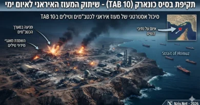 ארה"ב תקפה את הבסיס האווירי הטקטי האיראני מס' 10 ממנו יצאו כטב"מים וטילים בליסטיים שאיימו על מצרי הורמוז ומפרץ עומאן