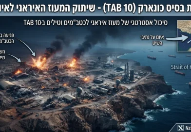 ארה"ב תקפה את הבסיס האווירי הטקטי האיראני מס' 10 ממנו יצאו כטב"מים וטילים בליסטיים שאיימו על מצרי הורמוז ומפרץ עומאן