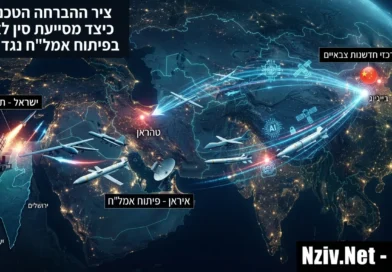 בינה מלאכותית, לוויינים ורכיבי כטב"מים: מאחורי הקלעים של חממות הטכנולוגיה האיראניות בסין והאיום על ישראל