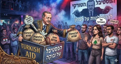 האימפריה מכה שנית (בתשלומים נוחים ומלכודות חינם)