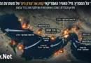 קטסטרופה לוגיסטית בטהראן: ארה"ב בודדה את בנדר עבאס וניתקה את הציר האסטרטגי לדרום. סיפורה של עוד מטרה שהותקפה!