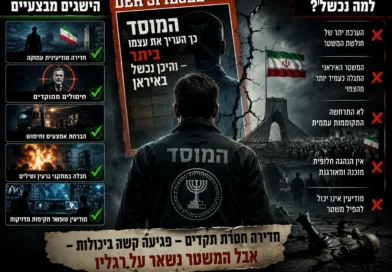 המוסד מול איראן: בין הישגים מבצעיים לכישלון אסטרטגי? ( סיכום כתבת השער של "דר שפיגל") המוסד מול איראן: בין הישגים מבצעיים לכישלון אסטרטגי? ( סיכום כתבת השער של "דר שפיגל")