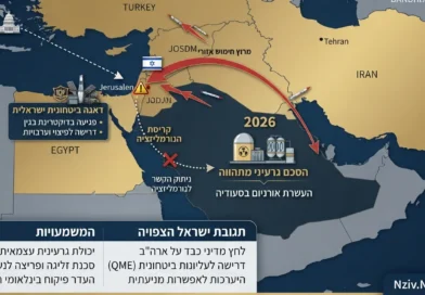 ממשל טראמפ גיבש טיוטת הסכם המאשרת עקרונית לסעודיה להעשיר אורניום בשטחה. משמעויות והתגובה הישראלית הצפויה!