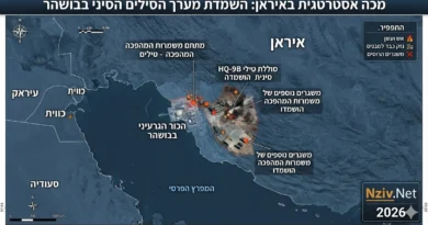 ארה"ב השמידה את סוללות טילי הנ"מ הסיניות שהגיעו אך לאחרונה להגנה על אתרי הגרעין באיראן. ארה"ב השמידה את סוללות טילי הנ"מ הסיניות שהגיעו אך לאחרונה להגנה על אתרי הגרעין באיראן.