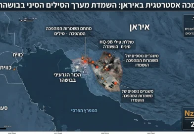 ארה"ב השמידה את סוללות טילי הנ"מ הסיניות שהגיעו אך לאחרונה להגנה על אתרי הגרעין באיראן. ארה"ב השמידה את סוללות טילי הנ"מ הסיניות שהגיעו אך לאחרונה להגנה על אתרי הגרעין באיראן.