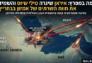 דיווח: איראן השמידה את מרכז הנתונים של אמזון בבחריין; חשש משיבושי ענן עולמיים
