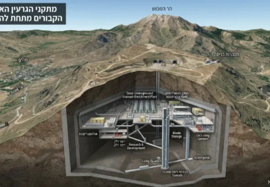 איך ניתן לנטרל את מתקני הגרעין בעומק הר המכוש באיראן ? דעה