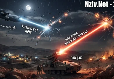 הסיוט של חמינאי: נשק המיקרוגל המהפכני של לוקהיד מרטין והאגרוף הטכנולוגי של ישראל נותנים סנוקרת לתעשיית הכטב"מים האיראנית