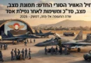 חיל האוויר הסורי החדש: תמונת מצב, סד"כ ומשימות לאחר נפילת אסד