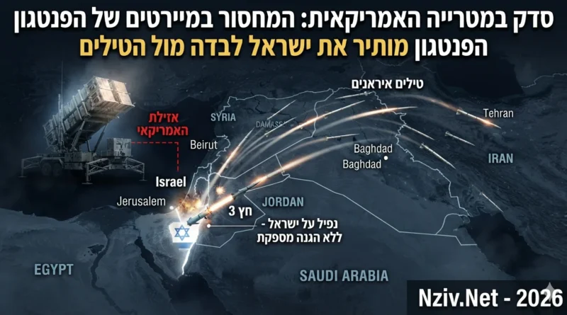 מדיניות החיסכון של ארה"ב, מחיר ההפקרה של ישראל: מאחורי הדרמה שבלמה את תקיפת הגרעין