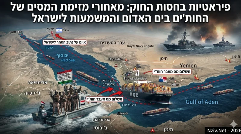 מזימת הטלת דמי מעבר של החות'ים במצרי באב אלמנדב והמשמעות לישראל