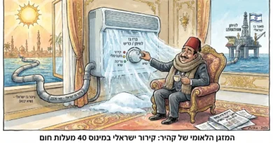הדבק הגיאופוליטי החזק ביותר במזרח התיכון