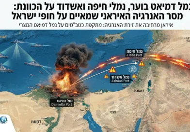הכטב"ם שפגע במצרים – תמרור אזהרה לישראל: איראן העבירה את זירת המלחמה הימית לים התיכון