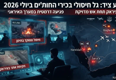 ציד אדם במזרח התיכון: גל החיסולים של יולי 2026 שמטלטל את צמרת החות'ים
