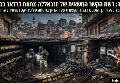 הסוס הטרויאני של חזבאללה: ניצל פרויקט בינלאומי להקמת רשת תקשורת חשאית לטובת הפיקוד הבכיר שלו בביירות