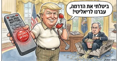 רייטינג לפני הרתעה