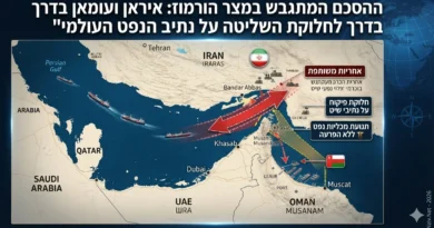 ההסכם המתגבש במצר הורמוז: איראן ועומאן בדרך לחלוקת השליטה על נתיב הנפט העולמי וההתנגדות האמריקאית
