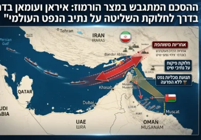 ההסכם המתגבש במצר הורמוז: איראן ועומאן בדרך לחלוקת השליטה על נתיב הנפט העולמי וההתנגדות האמריקאית