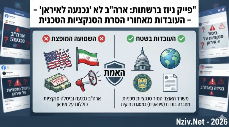 משרד האוצר האמריקאי הסיר סנקציות מחברת תעופה עיראקית; ברשתות מיהרו להכריז על 'כניעה לאיראן'