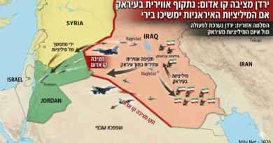 שינוי דוקטרינה בעמאן: מאחורי איומי התקיפה חסרי התקדים של ירדן בעיראק