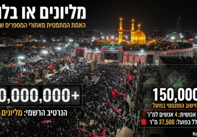 ההונאה השיעית הגדולה :  איך 150 אלף איש הפכו בתקשורת האיראנית ל-20 מיליון
