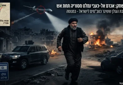 אויב הגולן והאיש ששלח כטב"מים לאילת נמלט מסוריה: מי אתה אכרם אל-כעבי, הטרוריסט העיראקי הבכיר שסומן על ידי ארה"ב וישראל?