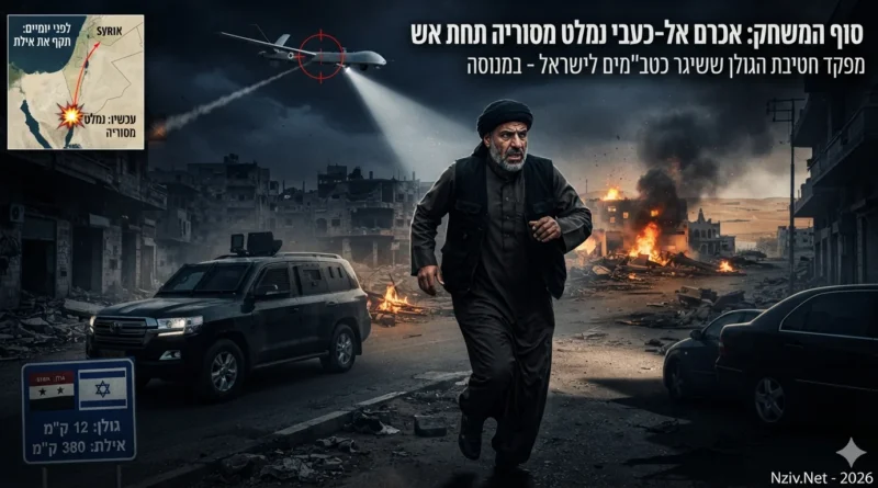 אויב הגולן והאיש ששלח כטב"מים לאילת נמלט מסוריה: מי אתה אכרם אל-כעבי, הטרוריסט העיראקי הבכיר שסומן על ידי ארה"ב וישראל?