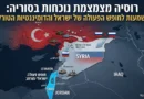 רוסיה מצמצמת נוכחות בסוריה: המשמעות לחופש הפעולה של ישראל והדומיננטיות הטורקית