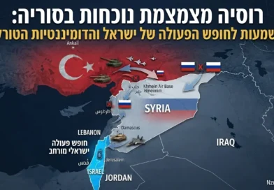 רוסיה מצמצמת נוכחות בסוריה: המשמעות לחופש הפעולה של ישראל והדומיננטיות הטורקית