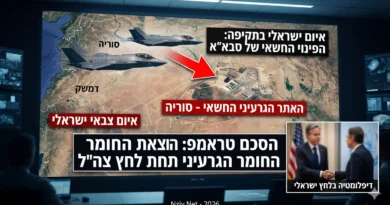 בגלל איום ישראלי בתקיפה: סבא"א תפנה חומר גרעיני מאתר חשאי בסוריה. הדרמה מאחורי! בגלל איום ישראלי בתקיפה: סבא"א תפנה חומר גרעיני מאתר חשאי בסוריה. הדרמה מאחורי!