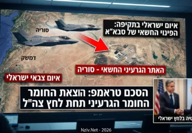 בגלל איום ישראלי בתקיפה: סבא"א תפנה חומר גרעיני מאתר חשאי בסוריה. הדרמה מאחורי! בגלל איום ישראלי בתקיפה: סבא"א תפנה חומר גרעיני מאתר חשאי בסוריה. הדרמה מאחורי!