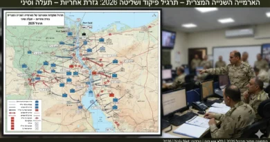משחקי מלחמה בסיני ובסואץ: פרטי תרגיל המפקדות האסטרטגי של הארמייה השנייה המצרית