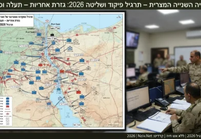 משחקי מלחמה בסיני ובסואץ: פרטי תרגיל המפקדות האסטרטגי של הארמייה השנייה המצרית