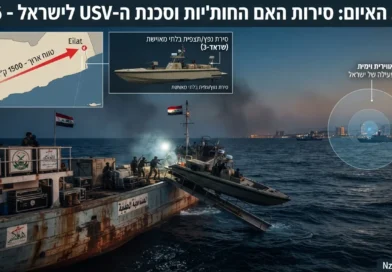 מתווה תקיפה חדש בים האדום: האם סירות הכטב"מים הנשלטות מרחוק של החות'ים מאיימות על ישראל?