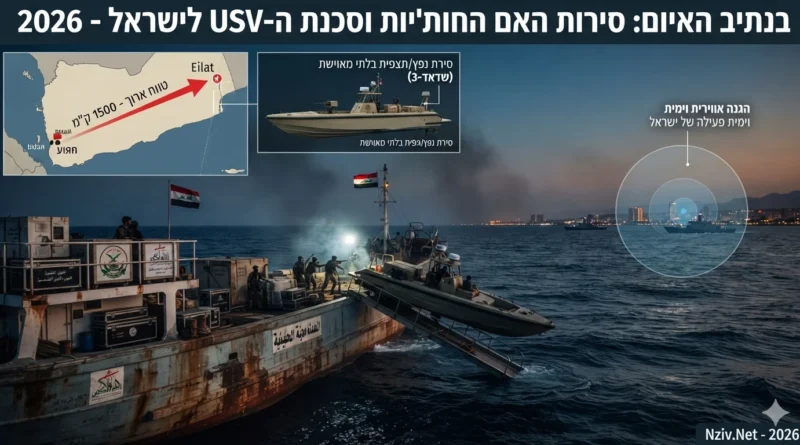 מתווה תקיפה חדש בים האדום: האם סירות הכטב"מים הנשלטות מרחוק של החות'ים מאיימות על ישראל?